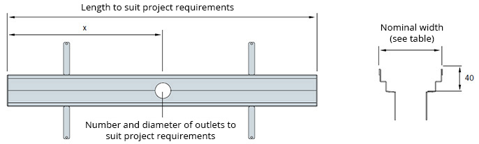 40mm deep channels