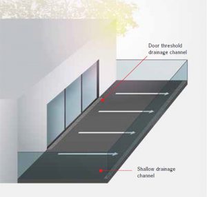 pavement catchment design